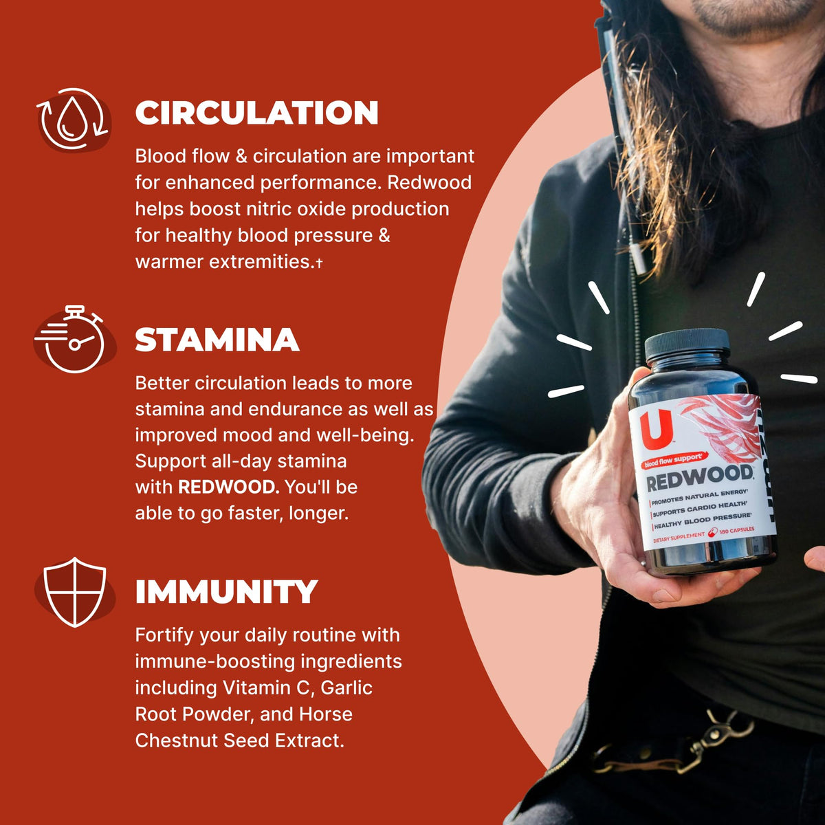 UMZU Redwood Max Nitric Oxide Booster, 1-Month Supply – Advanced Nitric Oxide Supplement with Fitnox Blend, Pine Bark, Resveratrol & Tart Cherry – Promotes Healthy Circulation, Energy and Recovery