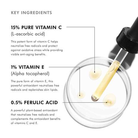 SkinCeuticals C E Ferulic Antioxidant Serum