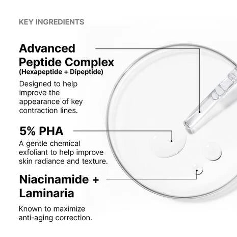 SkinCeuticals P-TIOX Wrinkle Modulating Peptide Serum
